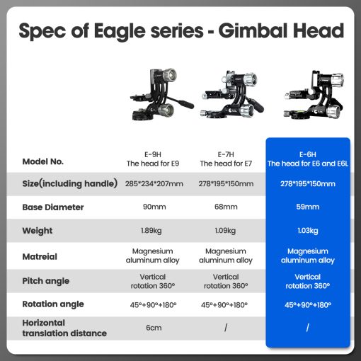 E6L Gimbal Head Tripod - Image 13