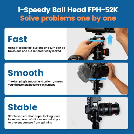 FPH-52K Ball Head - Image 6