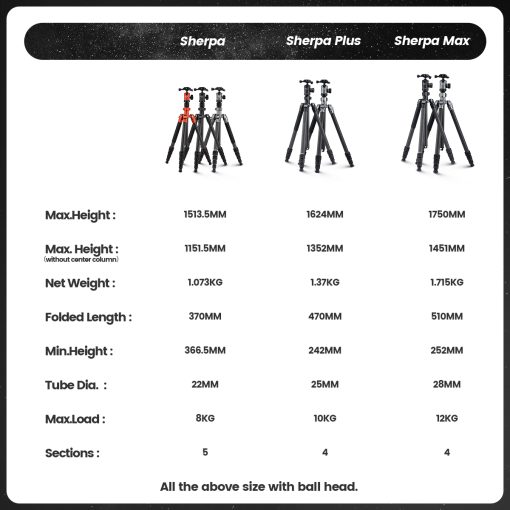 Sherpa - Image 21