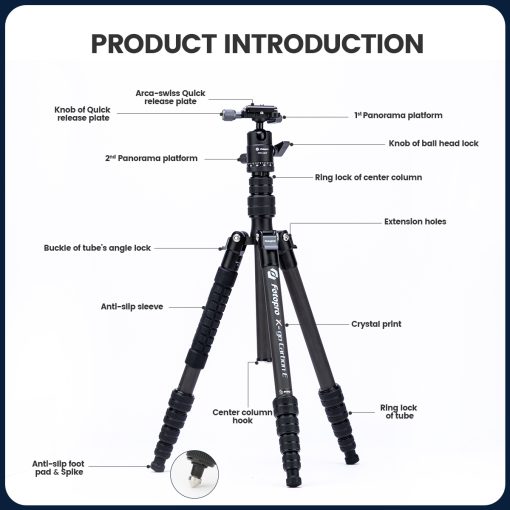 X-go Carbon E - Image 7