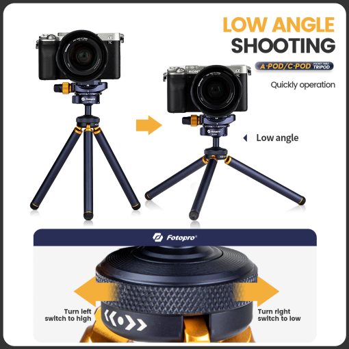A-POD / C-POD - Image 8