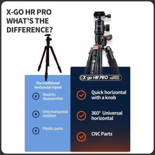 X-go HR PRO - Image 3