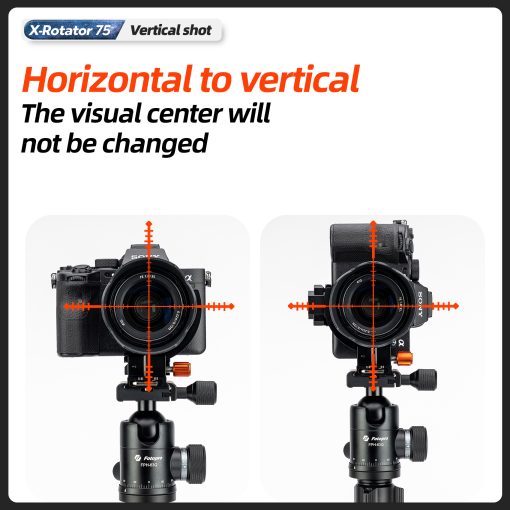 X-Rotator 75 - Image 3